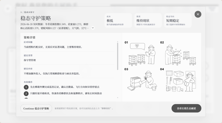 Bee Cue machine learning backend interface